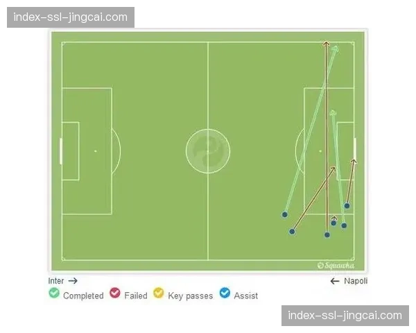 战术复盘：剖析国际米兰逆转尤文图斯的三个关键调整